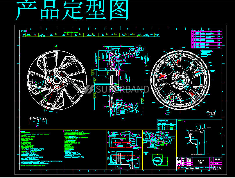lpdc wheel mold design
