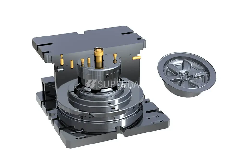 FAQs about Automotive Wheel Mold